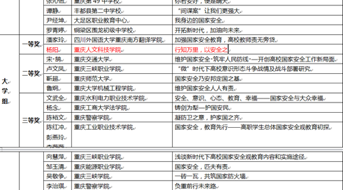 20190311152240311.png