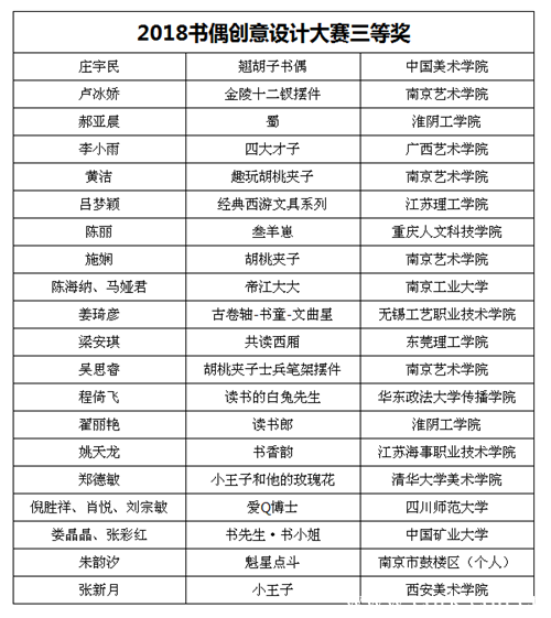 20190329112411451.png